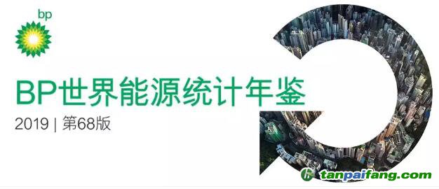 《BP世界能源統(tǒng)計(jì)年鑒》2019中文電子版全文發(fā)布