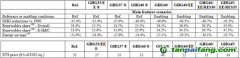 歐盟為何唯獨(dú)鐘情碳市場(chǎng)，削弱其他機(jī)制約束：國(guó)家利益