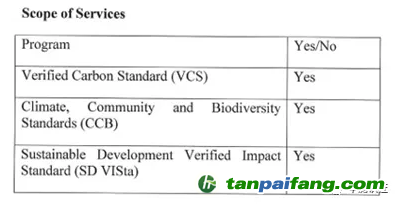 華測(cè)認(rèn)證獲國際自愿碳減排標(biāo)準(zhǔn)(VERRA) SD VISta評(píng)估資質(zhì)