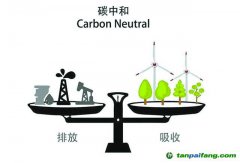 黨報薦讀|“一縷空氣”賣出10萬元，山東迎來首單！看這個縣是如何做到的