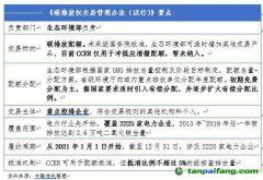 全國碳市場正式啟動 看信托公司如何參與？