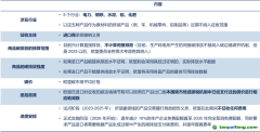 歐盟碳邊境調節(jié)機制的政策內(nèi)容