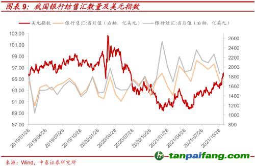 破局與投資 | 全球能源革命下中國“雙碳”主線應(yīng)如何把握？