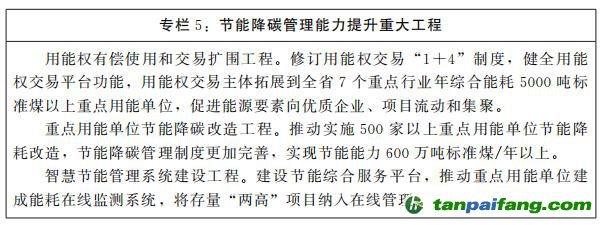 河南省人民政府關(guān)于印發(fā)河南省“十四五”現(xiàn)代能源體系和碳達(dá)峰碳中和規(guī)劃的通知