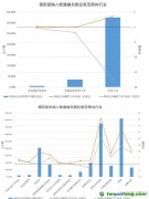 歐盟碳關稅獲通過：將帶來什么影響，如何積極應對