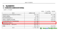 2021年哪些電企“賣碳”賺翻了？ 大唐發(fā)電：3.02億 華能國(guó)際：2.69億...