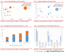 上海碳價突破60元/噸，歐盟碳價再超90歐元/噸——碳交易周報（2022.5.2-2022.5.8）