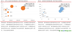 深圳碳價(jià)突破16元/噸，歐盟周內(nèi)碳價(jià)上漲近8%——碳交易周報(bào)（2022.5.23-2022.5.29）