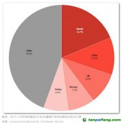 突發(fā)！歐盟碳關稅投票戲劇性推遲，中國企業(yè)如何應對？