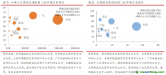 國(guó)內(nèi)整體碳市成交量回暖，歐盟碳期貨價(jià)格小幅下跌——碳交易周報(bào)（2022.6.20-2022.6.26）