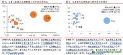 北京試點(diǎn)CCER價(jià)格突破80元，歐盟碳價(jià)跌回90歐元水平——碳交易周報(bào)（2022.8.22-2022.8.28）