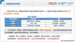 碳稅還是碳交易？幾種減排方式對比