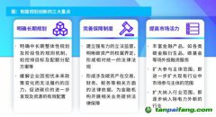 畢馬威發(fā)布2023中國碳金融白皮書：“碳資產(chǎn)”管理需求增加 從三方面進行制度創(chuàng)新