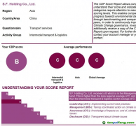 順豐再獲CDP評級B，ESG表現(xiàn)持續(xù)領(lǐng)跑行業(yè)