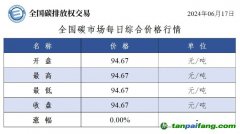 今日碳價(jià)：全國碳市場(chǎng)每日綜合價(jià)格行情及成交信息20240617